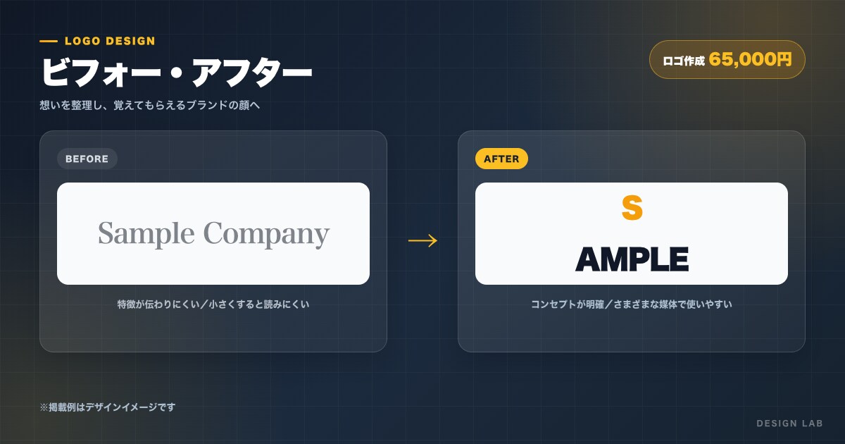 修正無制限｜オシャレなオリジナルロゴを作成します デザイン修正無制限でご提案。初めての方も是非お願いします！ イメージ4