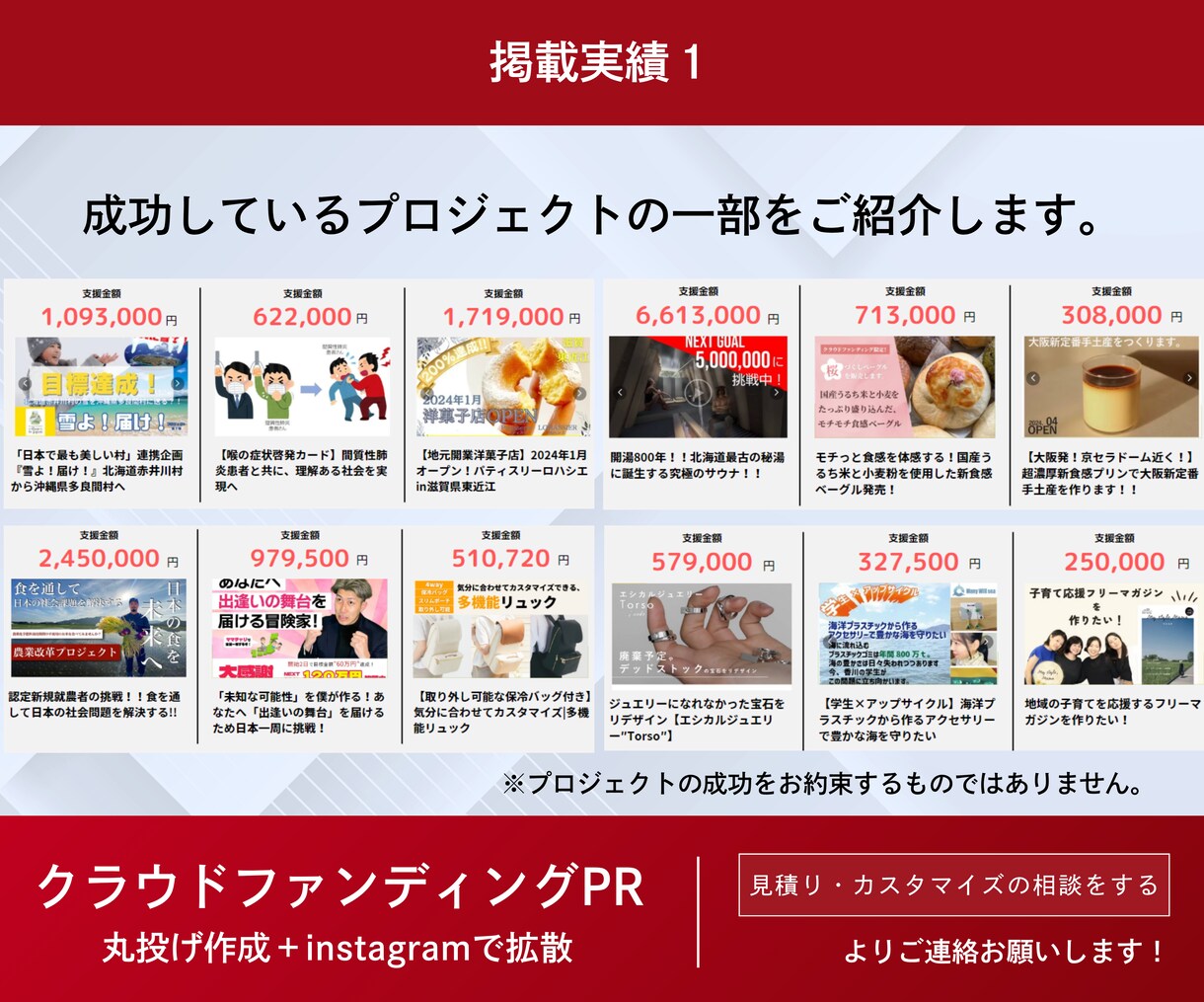クラウドファンディングフルサポート＋PRします クラウドファンディングの専門家が、丸ごと作成＋PRします！ イメージ3