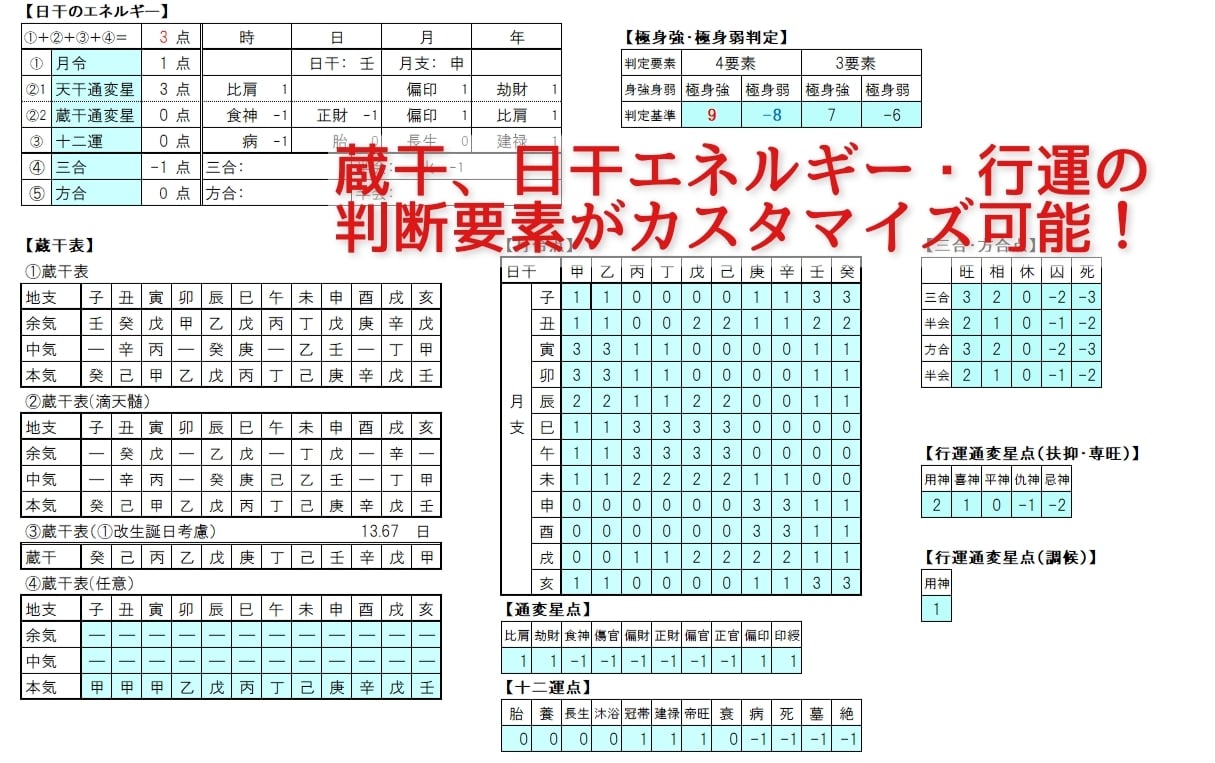 自動で命式作成！四柱推命Excelソフト販売します 蔵干、日干エネルギー・行運の判断要素等がカスタマイズ可能！ イメージ3