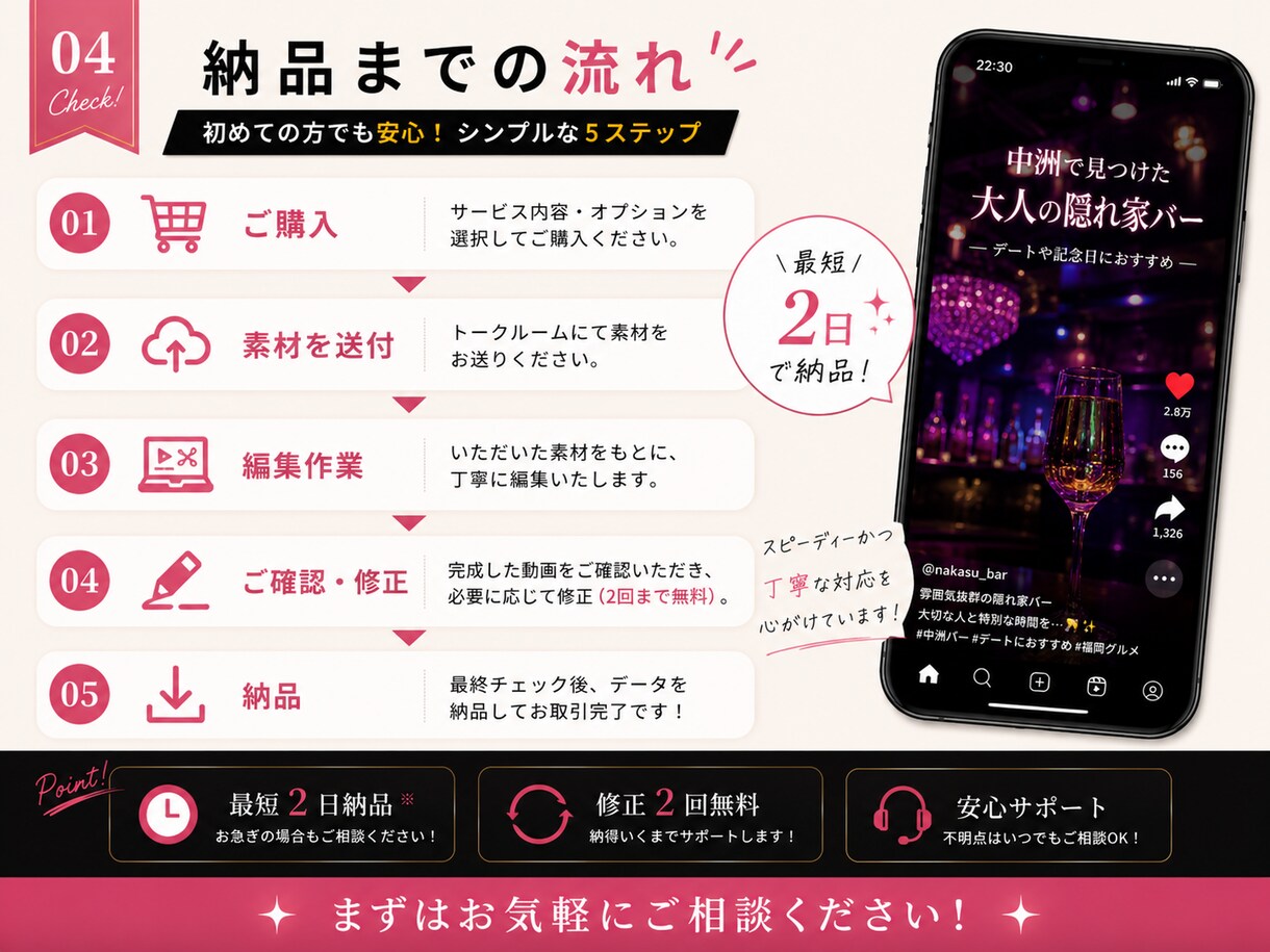 SNS運用目線で動画編集します リール・TikTok・ショート対応 イメージ4