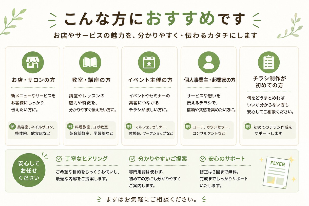 伝わる販促チラシを制作します 文章と構成で魅力をわかりやすく整理 イメージ4