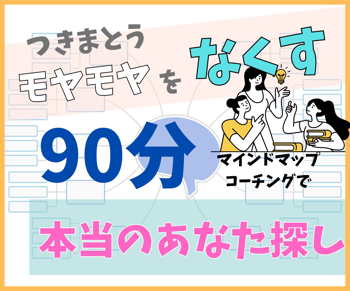 マインドマップコーチングであなただけの時間作ります 90分で頭をスッキリさせてみませんか？＾＾ イメージ1