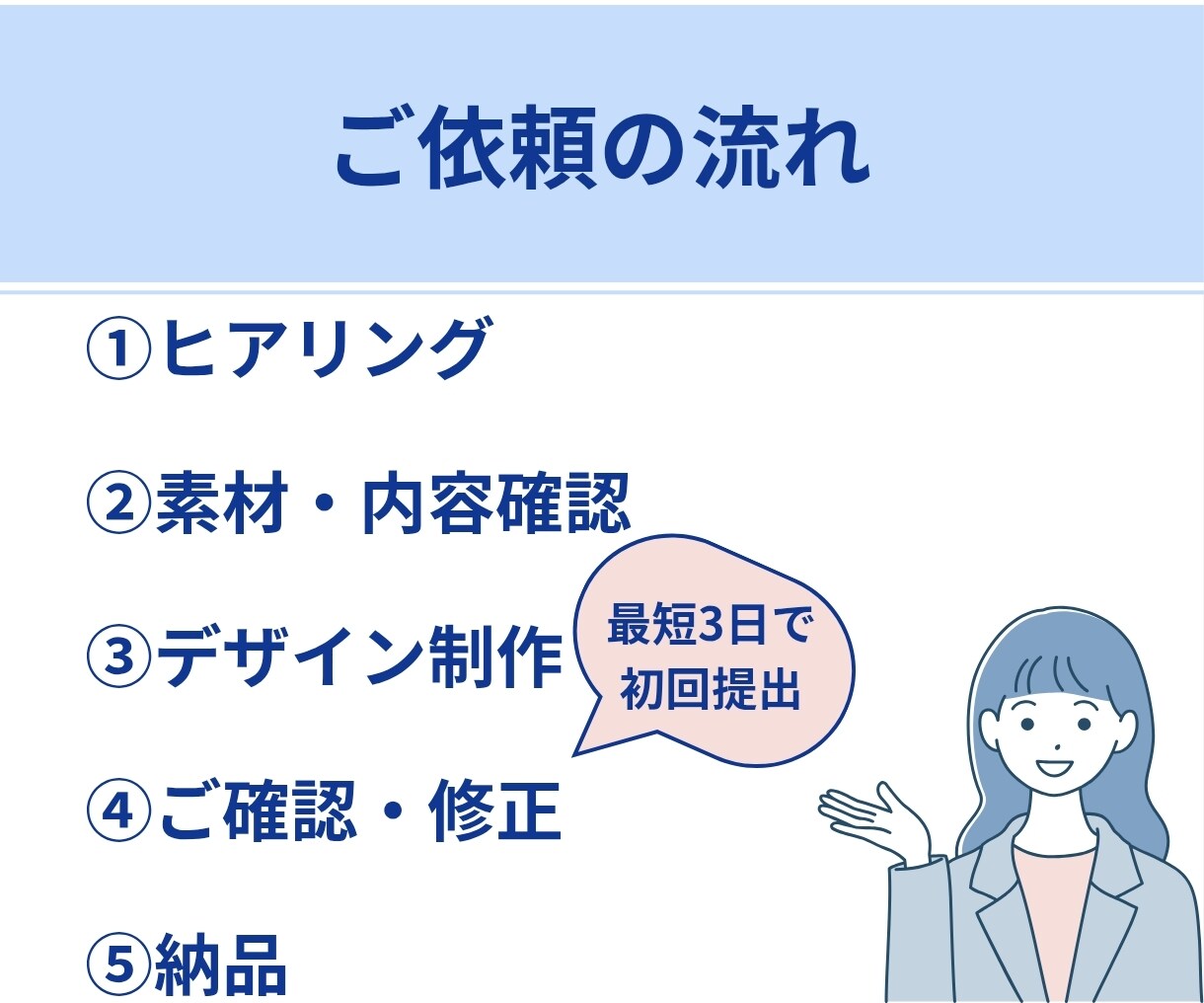2本5000円 からリール動画制作します 1本からでもOK 店舗・美容・飲食・医療など対応 イメージ4