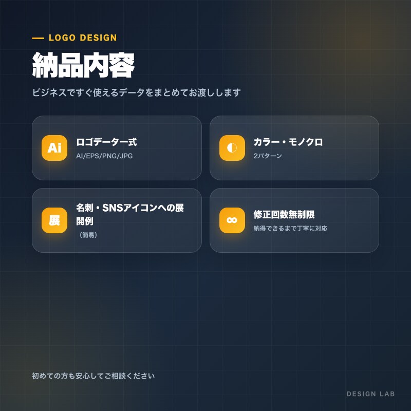 修正無制限｜オシャレなオリジナルロゴを作成します デザイン修正無制限でご提案。初めての方も是非お願いします！ イメージ3