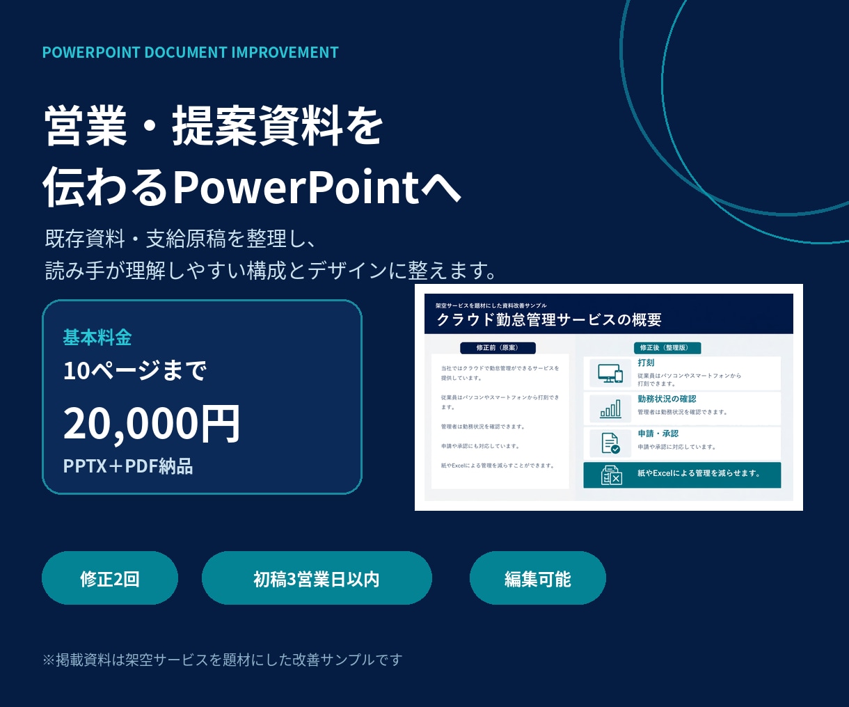 既存の営業資料を伝わるパワポへ改善します 構成とデザインを整え見やすく伝わる資料にします イメージ1