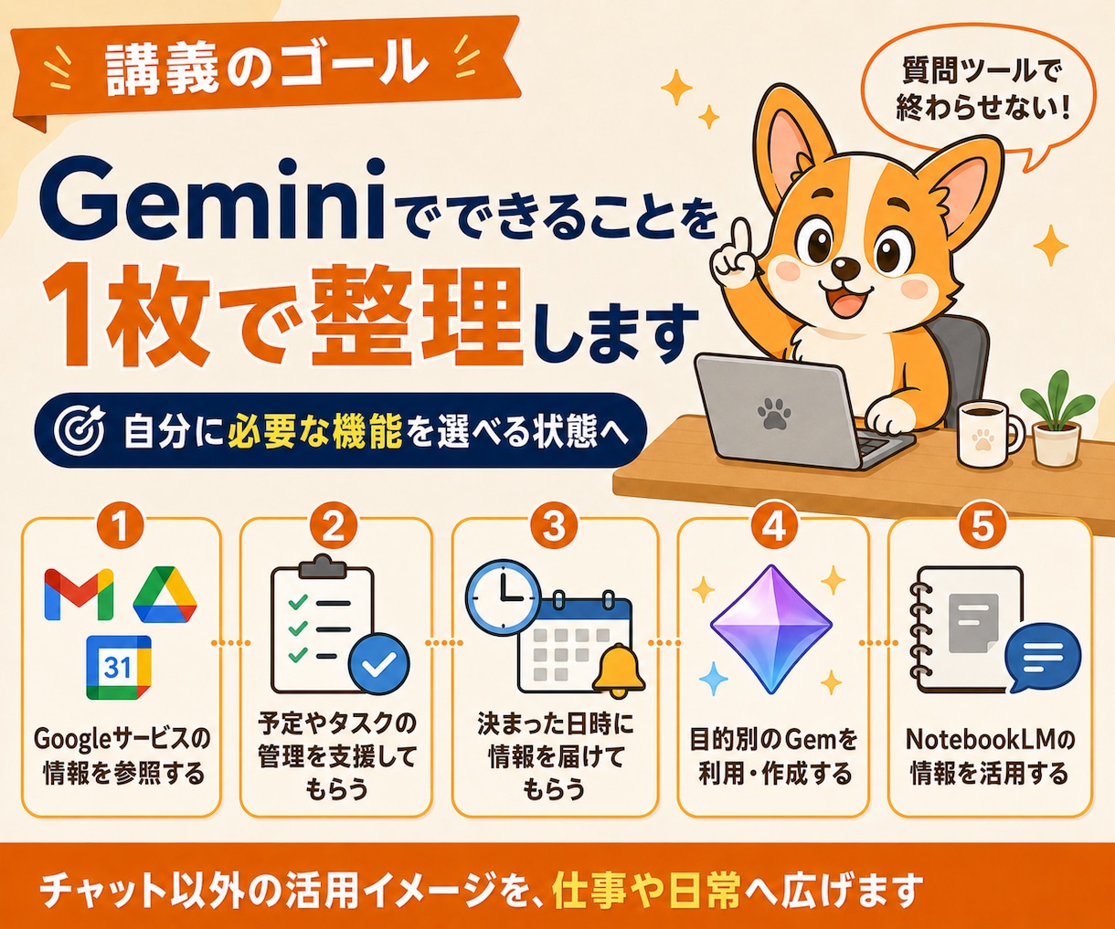 １名限定価格：Geminiの使い方を教えます 初心者向け：Geminiの主要な機能を1時間で総ざらい イメージ5