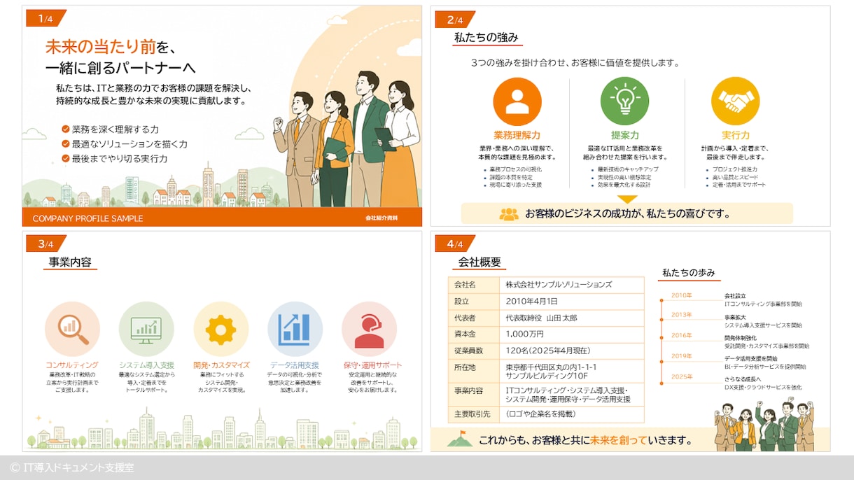PowerPoint資料を作成しますます ITコンサル歴25年。構成から一貫対応 イメージ4