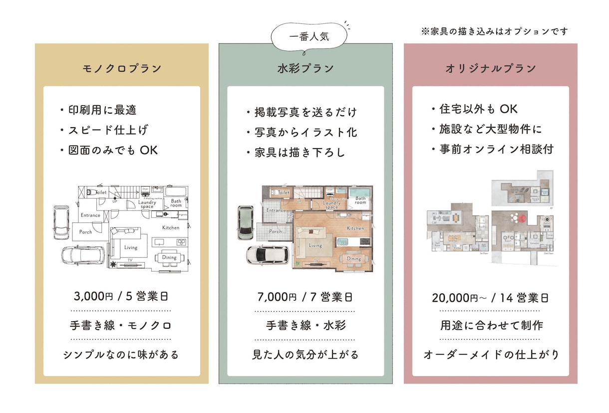 手書き風！インテリアのプロが上質な間取り図描きます 不動産広告チラシ/マイソク/民泊リスティングに正確丁寧な図面 イメージ2