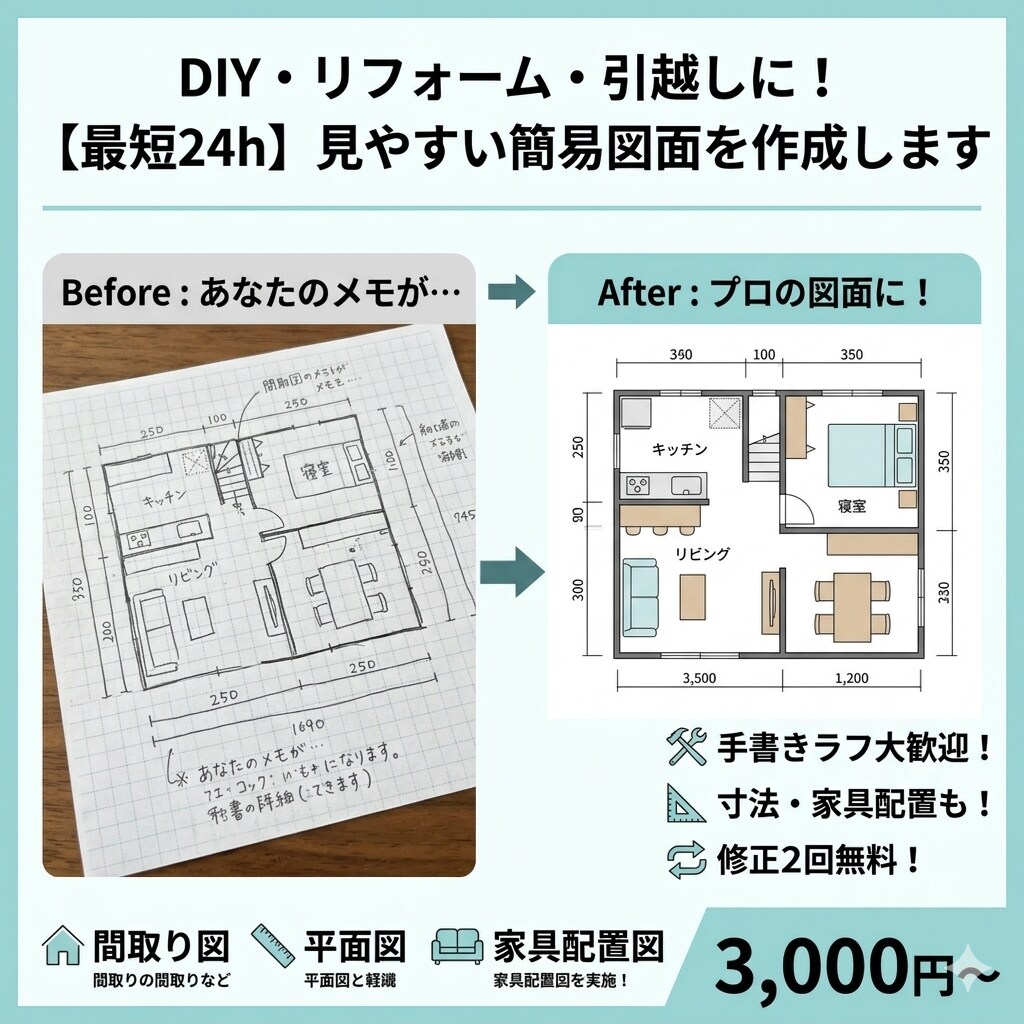 3000〜！手書きラフから簡易図面を作成します 建築士に頼むほどではない…そんな時に丁度いい簡易図面。 イメージ1