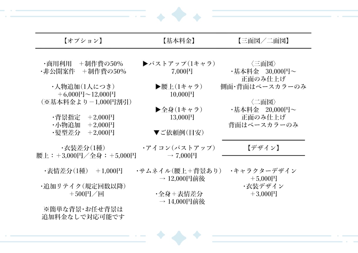 記念用一枚絵・立ち絵・三面図制作します 設定画から一枚絵まで幅広く対応可能です イメージ9