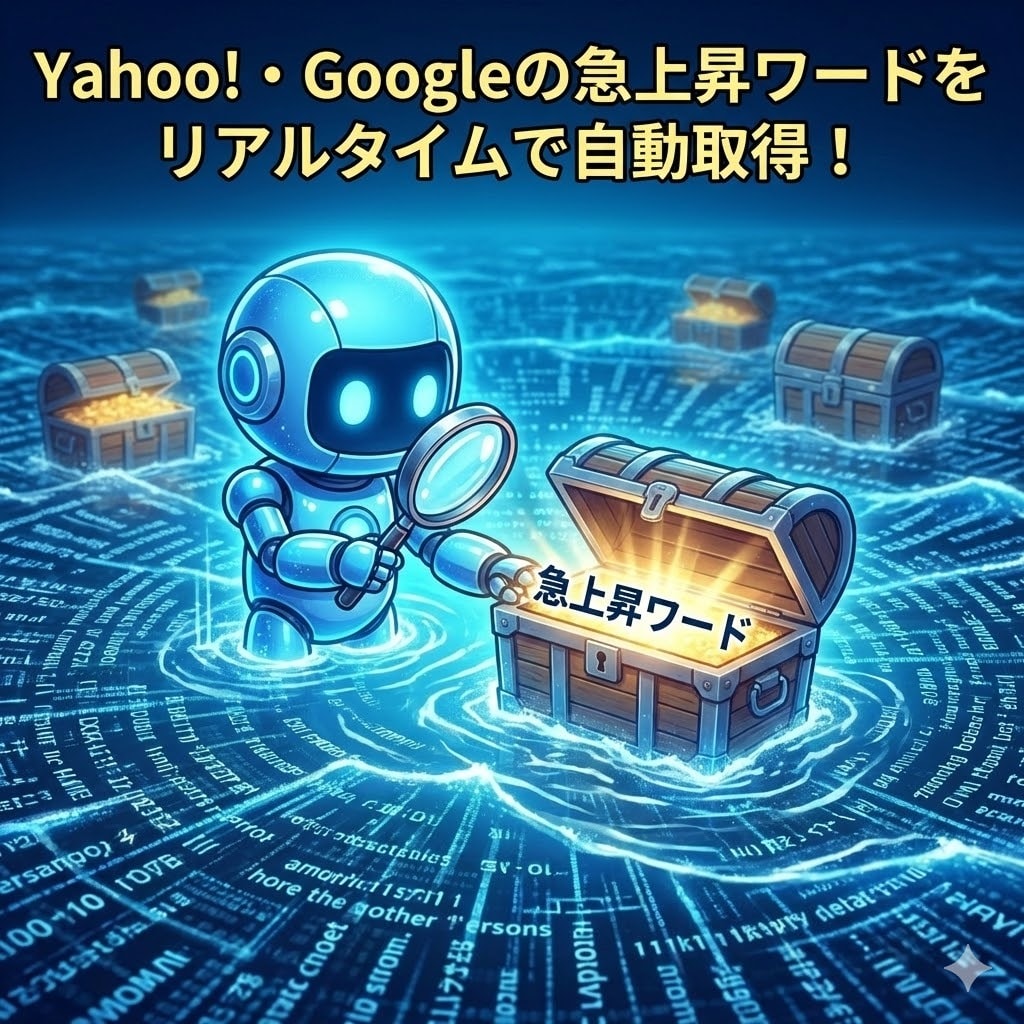 放置で完結。XとThreads全自動投稿します トレンド取得から投稿まで全自動。寝ている間にインプ爆増させる イメージ4