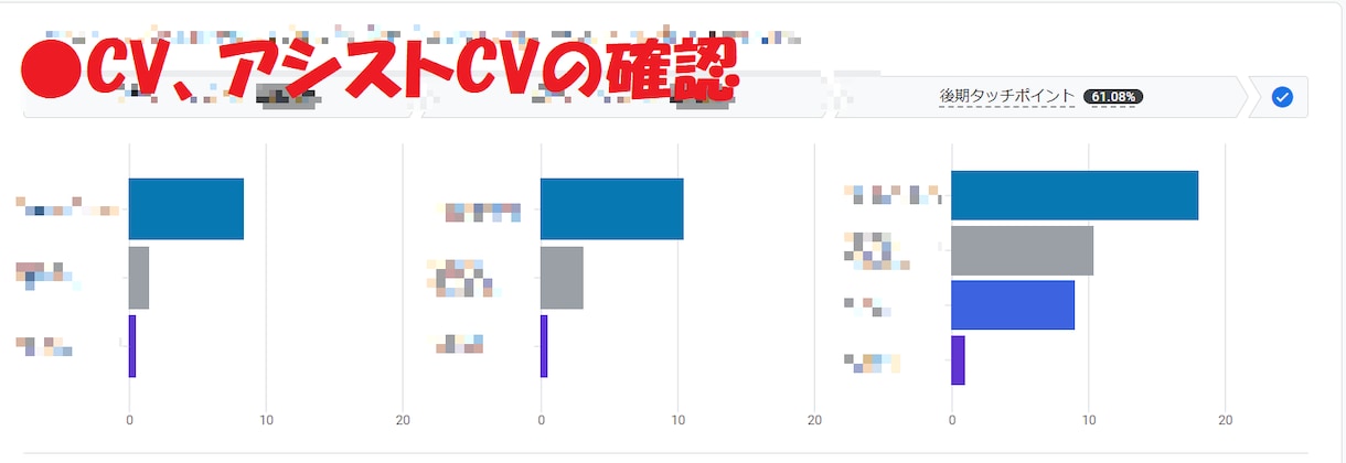問合せ・売上・アクセスが増えない原因を解析します GA4・サチコから「次の一手」まで。EC以外も対応 イメージ5