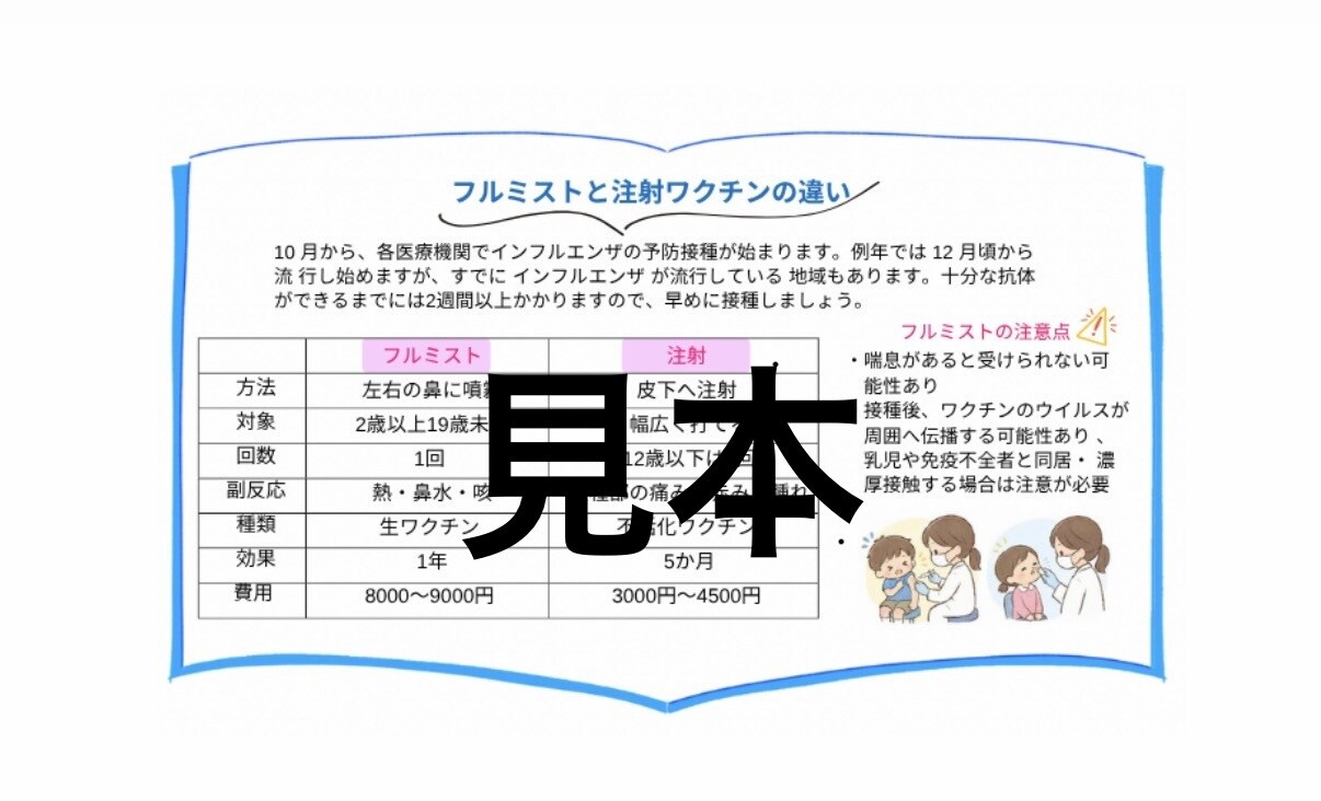 フルミストと注射の違いをPDFでお渡しします フルミストと注射の違いを分かりやすく表にしました。 イメージ2