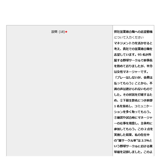 新卒文系：ES70社＋自己PR3種を公開します 早大文系卒・現TOPIX CORE30企業勤務 イメージ4