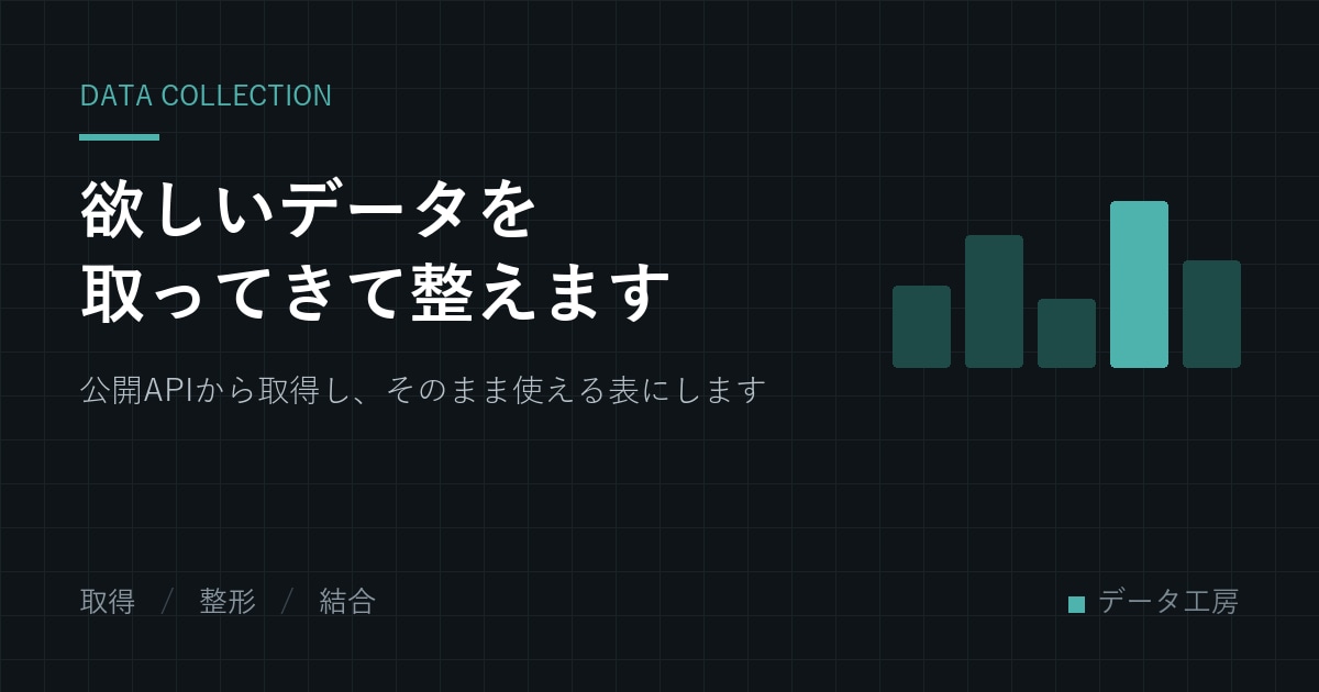 公開APIからデータを取得・整形します 欲しいデータを、そのまま使える表の形でお渡しします イメージ1