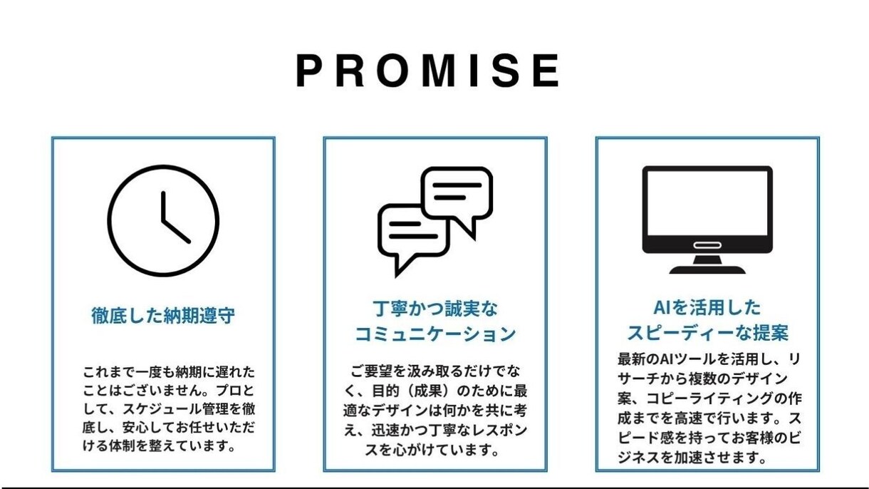 Canva 文章作成も丸投げOKなHP制作します 「難しい事は苦手」な個人事業主へ！たたき台から丸ごと対応。 イメージ4