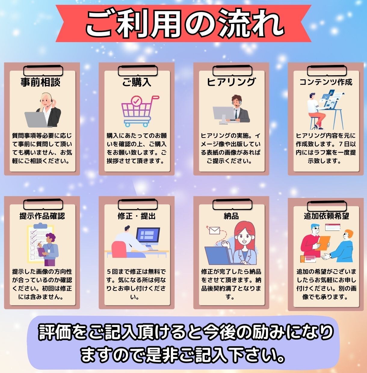 kindle出版のA+コンテンツ画像作成します 画像デザインでkindle本の魅力が伝わるようサポートします イメージ3
