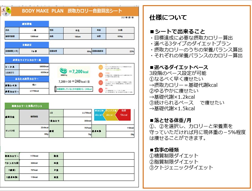 自動食事プラン算出シート販売します いつでも自分でプロの食事プランが作れます！！ イメージ2