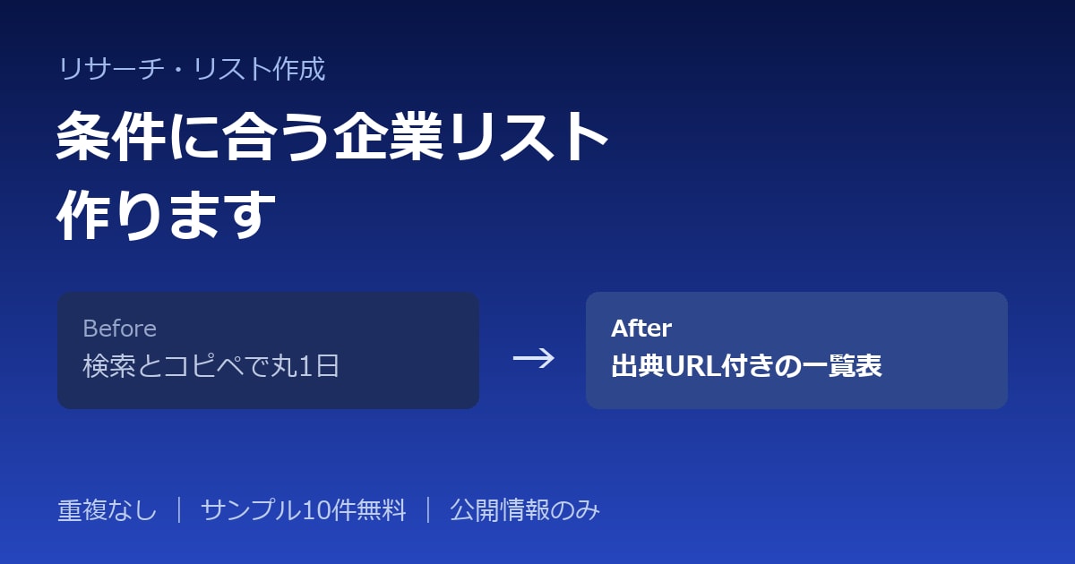 条件に合う企業・店舗リストを作ります 出典URL付き・重複なし・全件確認済み イメージ1
