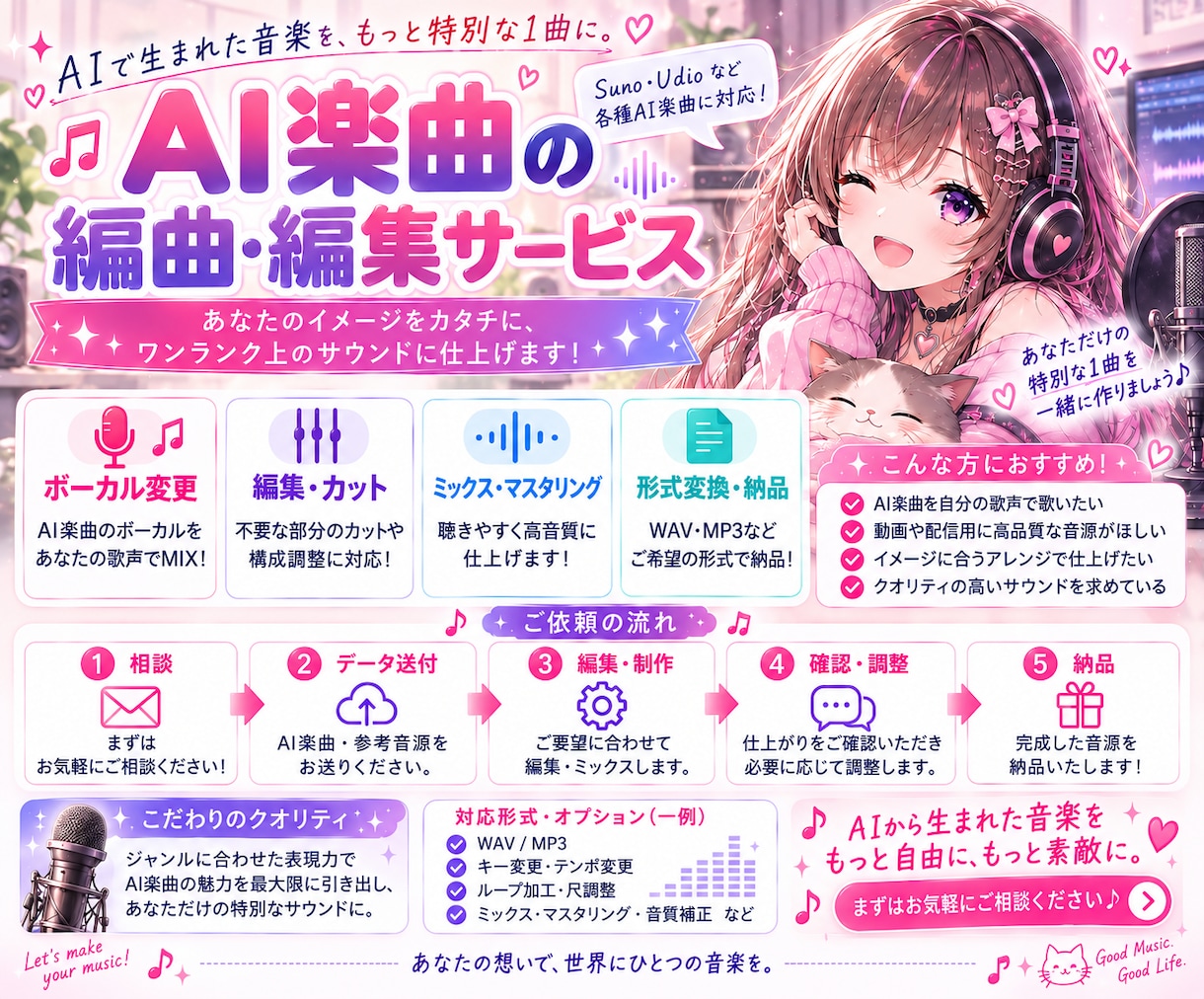 AI音楽を編曲・加工編集します AI曲をあなたが歌ってみませんか？キー変更可/最短1週間納品 イメージ2