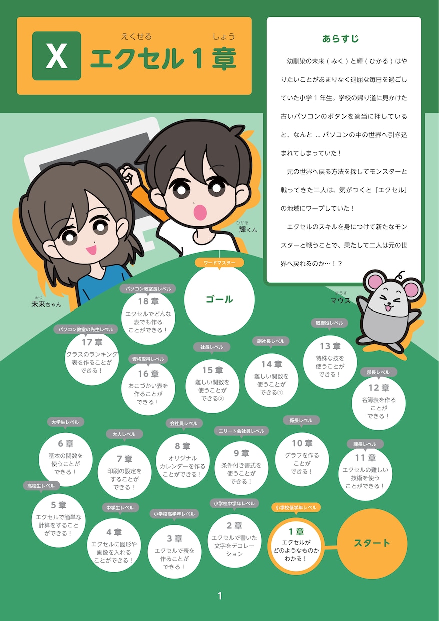 完全オンラインで学べる子供用PC教材を販売します 元パソコン教室長の完全オリジナル教材でITスキルを学べる♪ イメージ5
