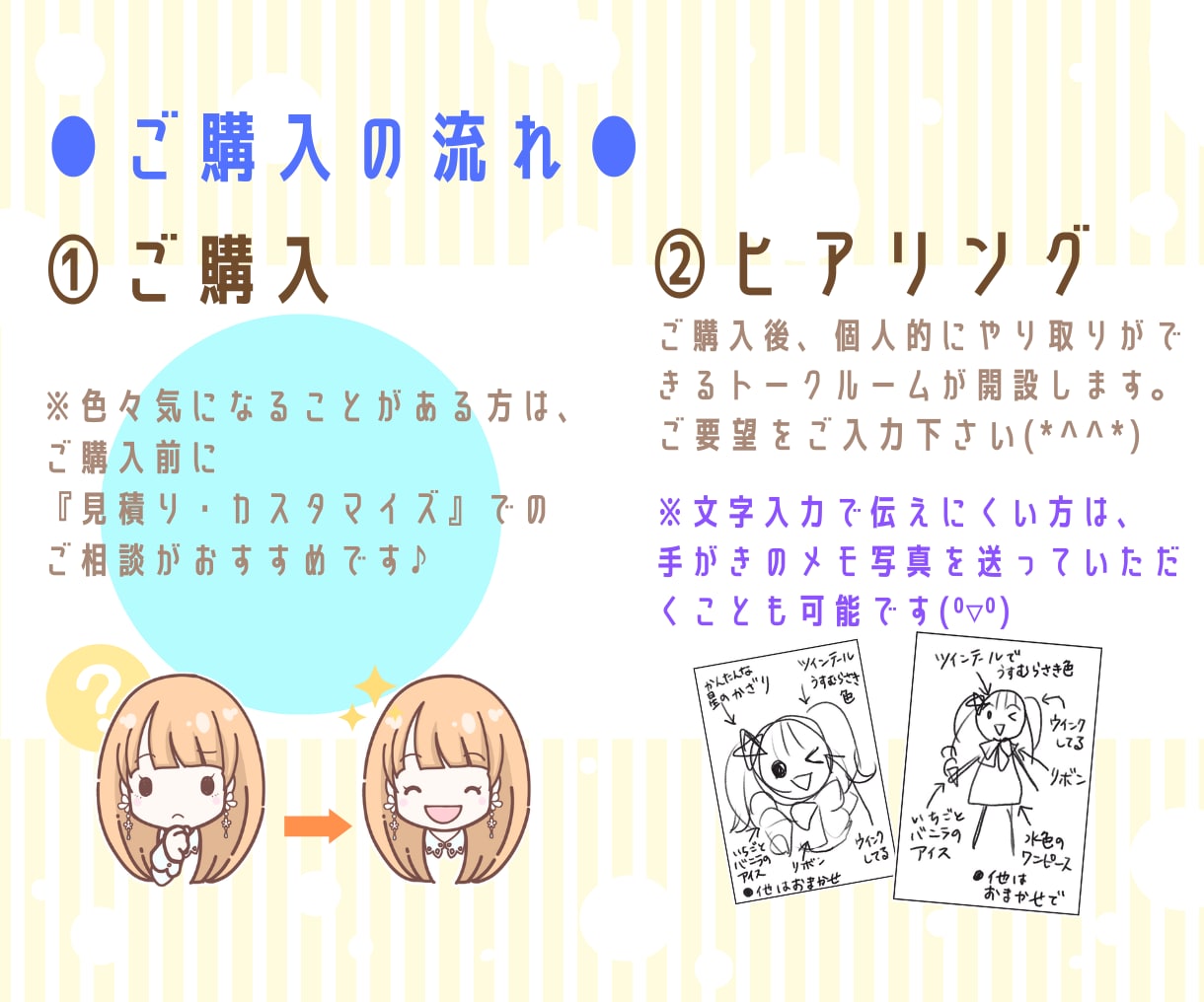 ゆるふわかわいい♪アイコンイラストをお描きします 商用◎表情別での複数点購入もお見積もりいたします！ イメージ5
