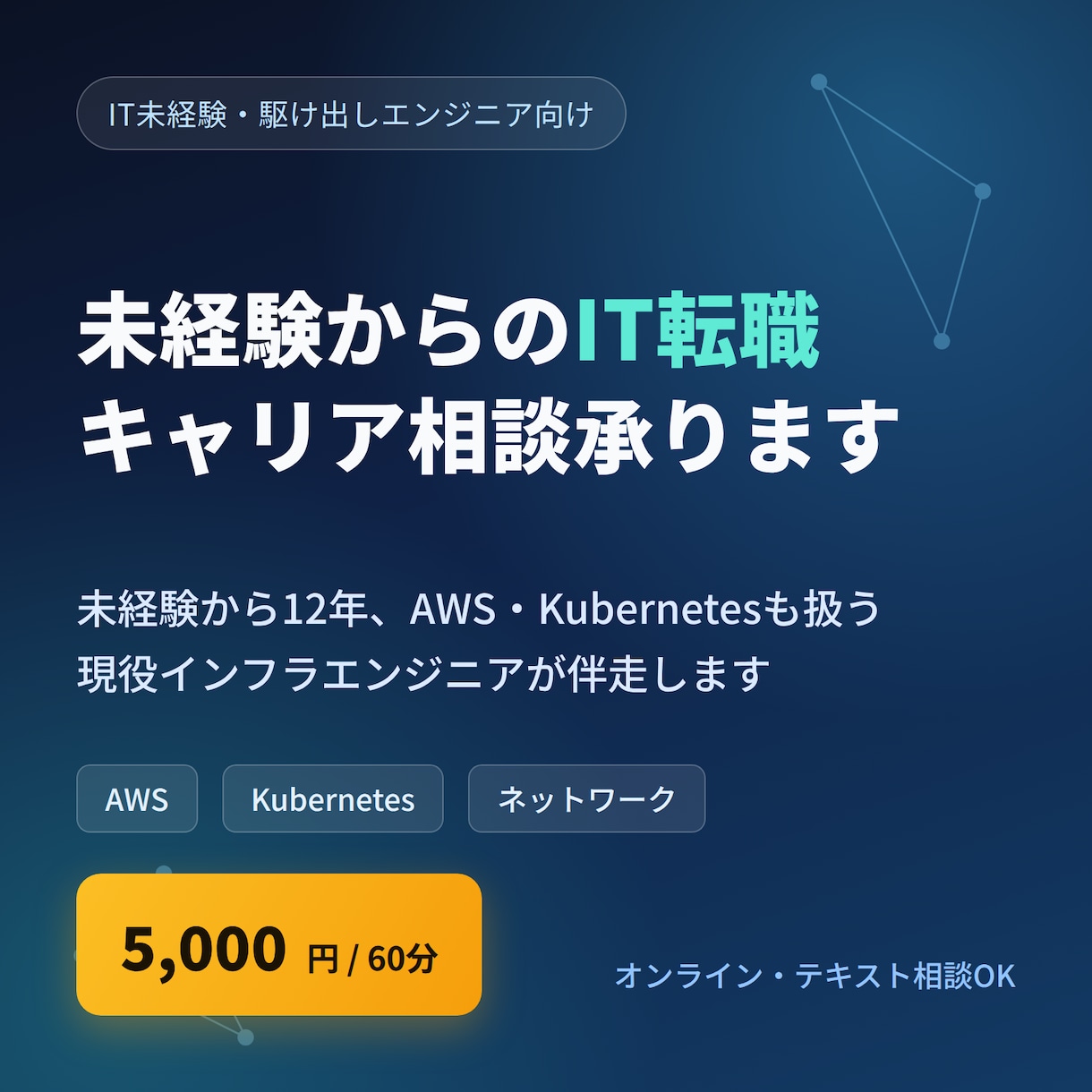 IT初学者向けの就職、転職、キャリア相談を承ります ゼロから始めた12年間を、あなたの参考に イメージ1