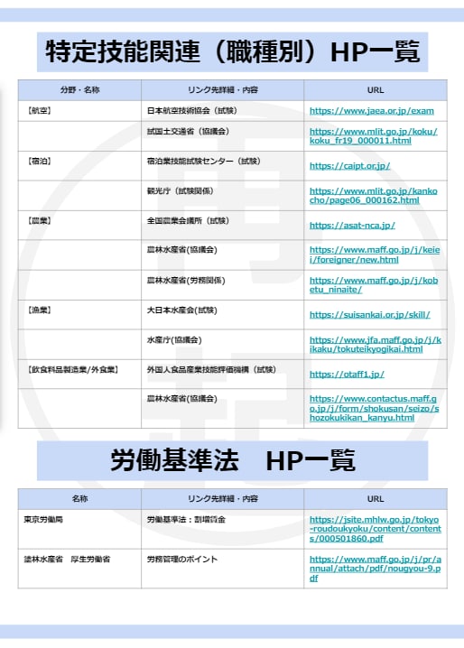 特定技能在留資格申請を解説マニュアルで解決します 特定技能外国人を雇用するための申請を完全解説！自社で内製化 イメージ6
