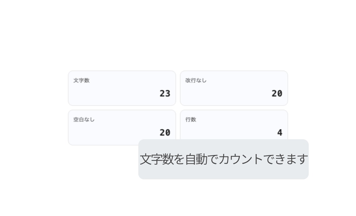 文字数をカウントして確認できます 改行や空白を含めた文字数を簡単に確認できます イメージ3