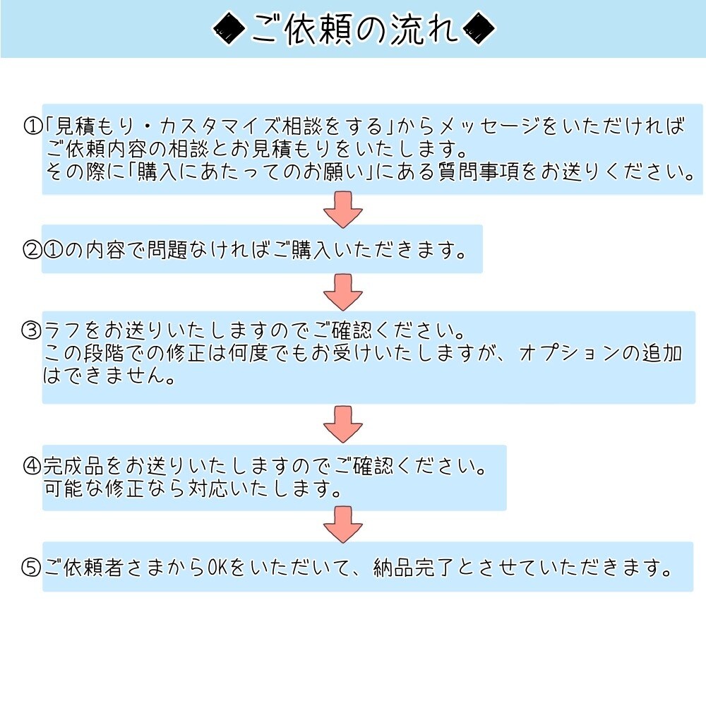 かわいいアイコンお描きします ◆依頼後、すぐに制作可能！ミニキャラ・通常等身対応できます イメージ3