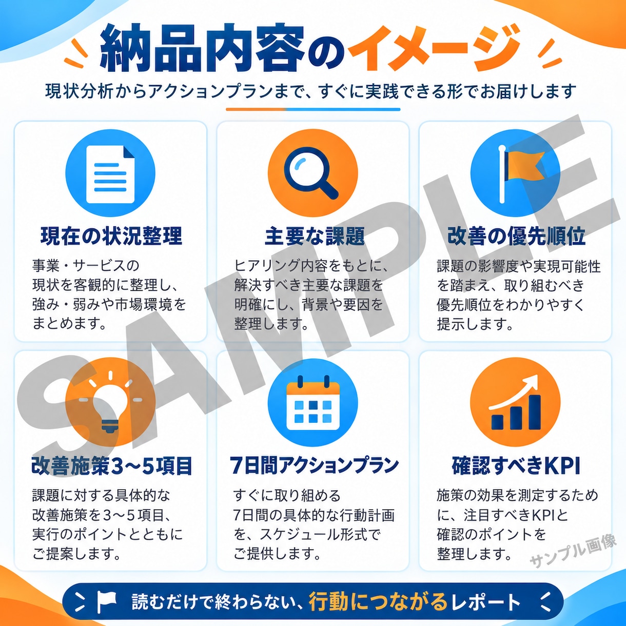 個人事業主・小規模法人の7日改善レポートを作ります 経営課題を整理し、今すぐ動ける7日間の改善計画をご提案 イメージ2