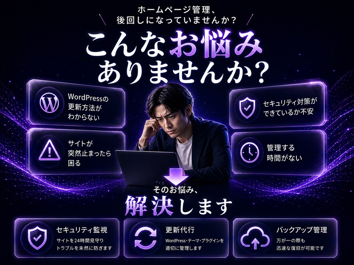 ホームページの保守・更新・運用を代行します WordPress対応 ホームページを育てる保守運用サポート イメージ2