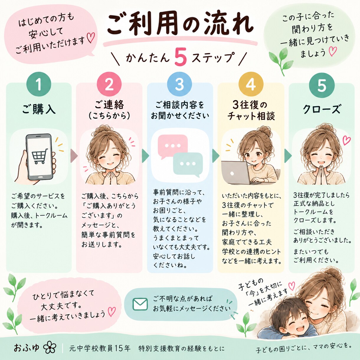 発達凸凹・不登校の子への関わり方を一緒に考えます 元中学校教員15年｜特別支援教育の経験から一緒に考えます イメージ2