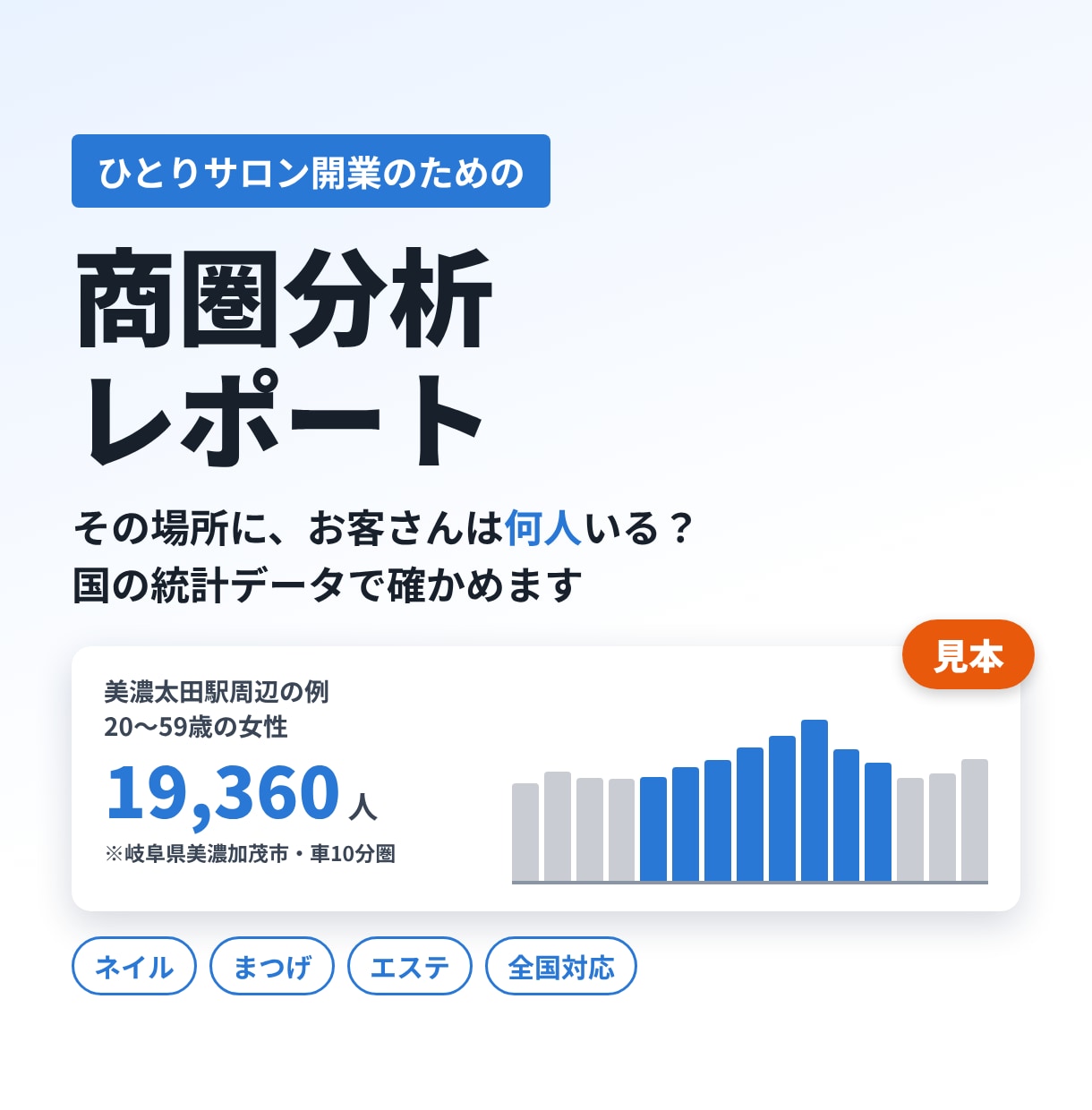 ひとりサロン開業の商圏分析レポート作ります 国の統計で、お客さんの数と競合を確認 イメージ1