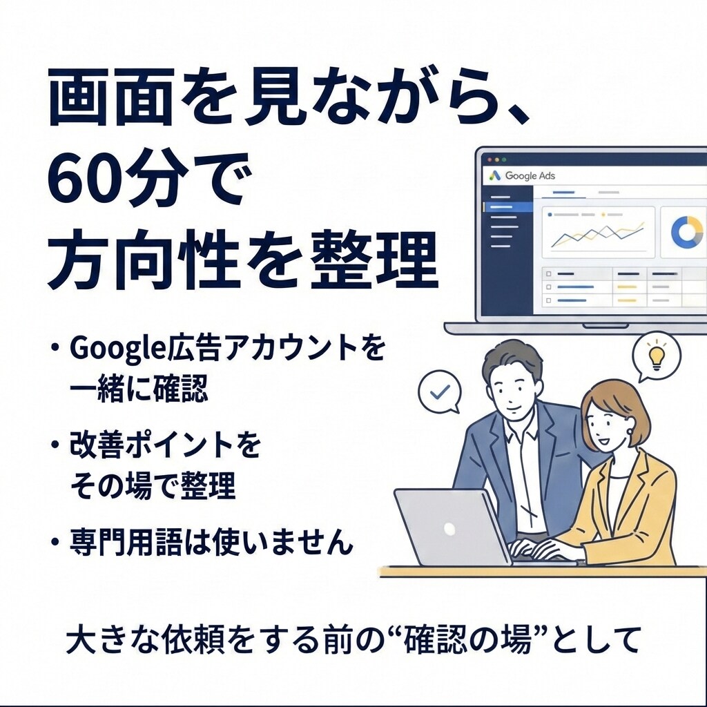 Google広告の設定・運用のアドバイスをします 運用5年目のプロが、この設定で合ってる？を画面を見ながら解消 イメージ4