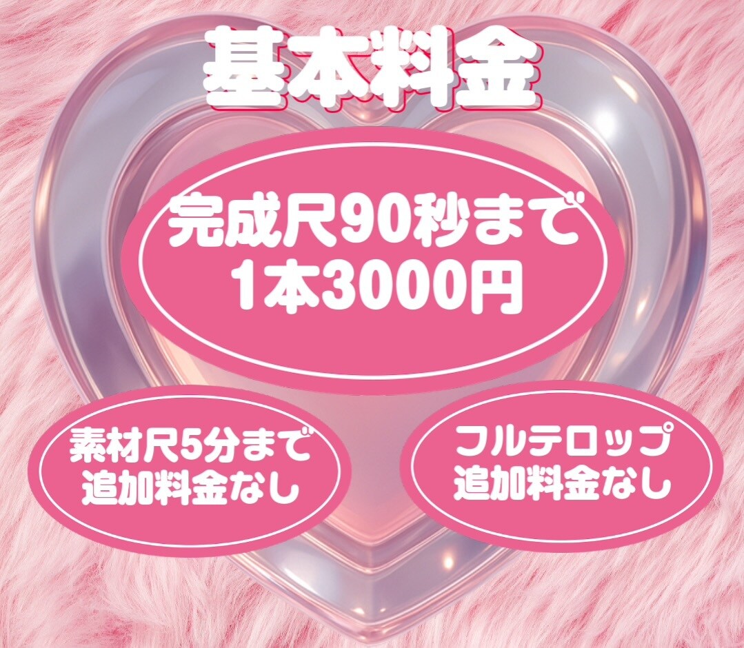 最安◎丸投げ◎ショート動画編集を代行します 撮影だけしてあとは丸投げOK、こだわり派も歓迎◎ イメージ3