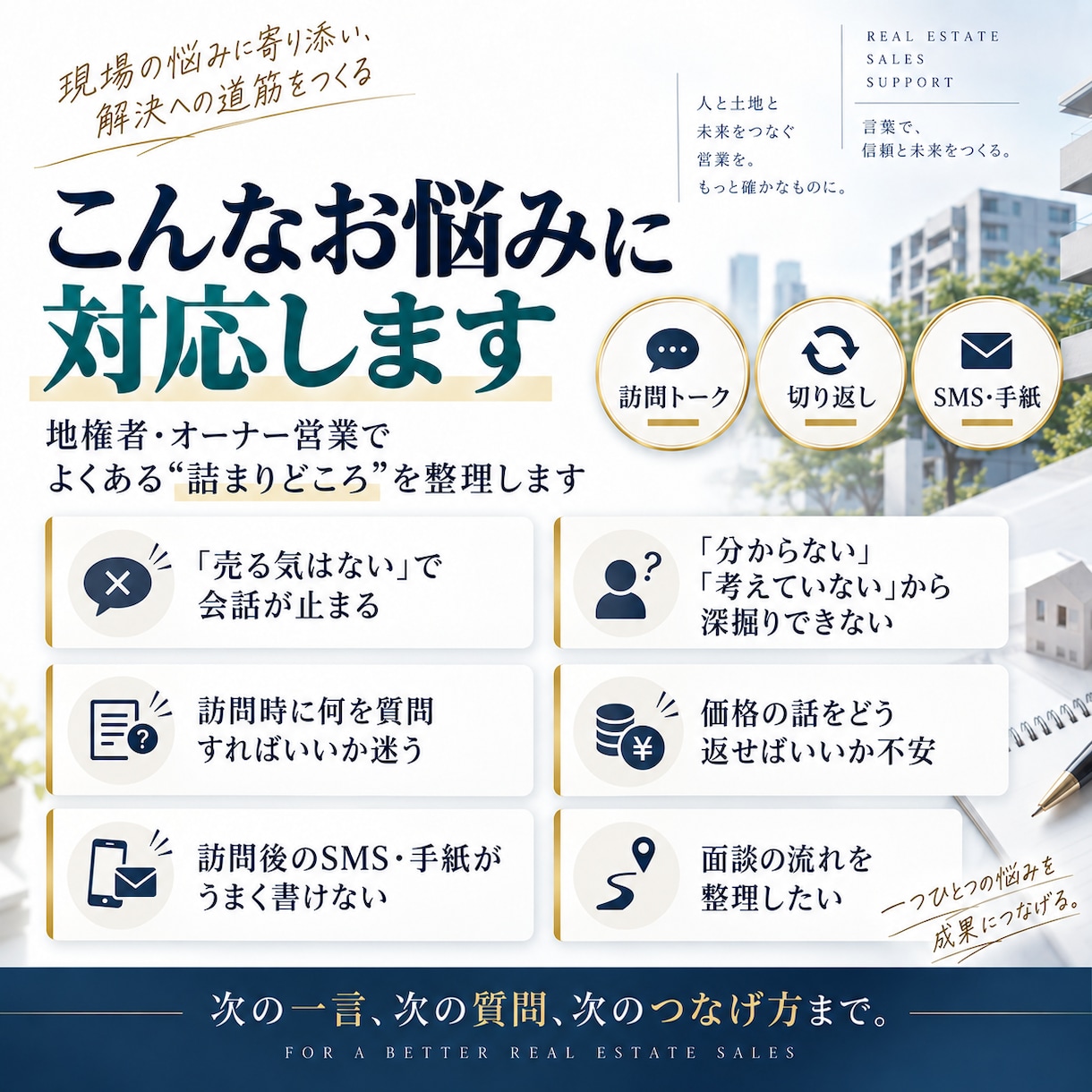 不動産営業の「次に何て言う？」を台本にします 地権者営業の訪問トーク、SMS・手紙まで実務目線で整えます。 イメージ2