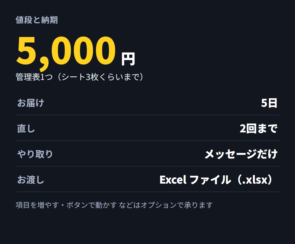 在庫・日報・点検の管理表をExcelで作ります 入れるだけで集計まで自動。迷わず使える表にします イメージ10