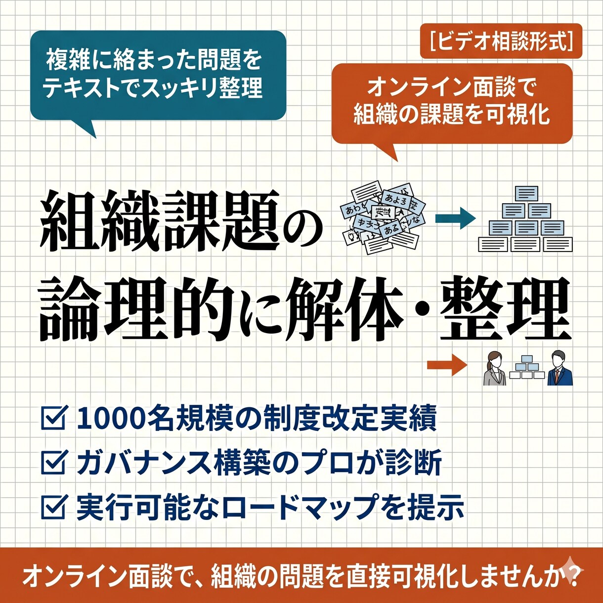 組織のモヤモヤを対話で解体し、次の一手を提示します 経営層から担当者まで。言語化できない課題を引き出し構造化 イメージ1