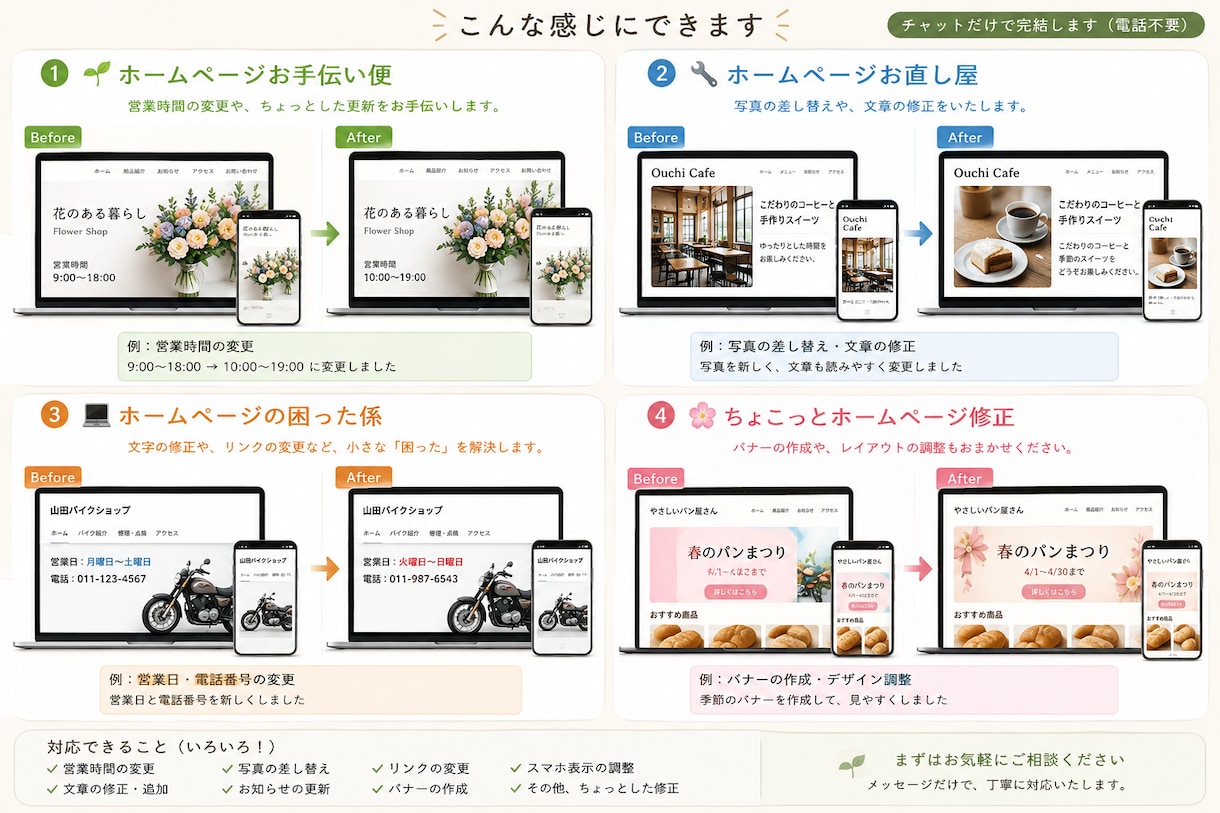 ホームページの「ここだけ直したい」をお手伝いします 「ここだけ直したい！」そんなご相談を大切にしています。 イメージ2