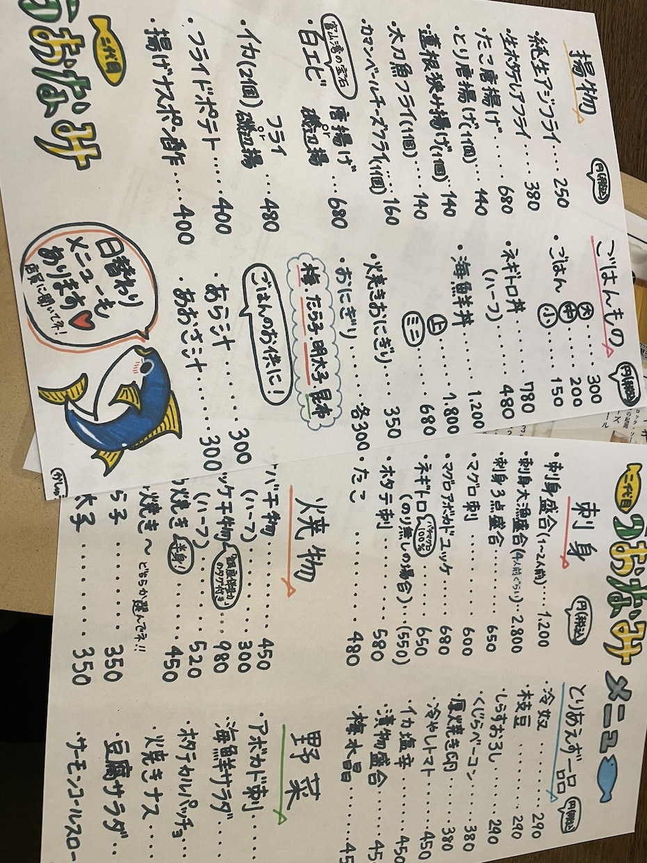 簡潔な文字や絵など基本なんでも描きます 例ですが、どんな絵かは、アイコンをご確認ください！ イメージ2