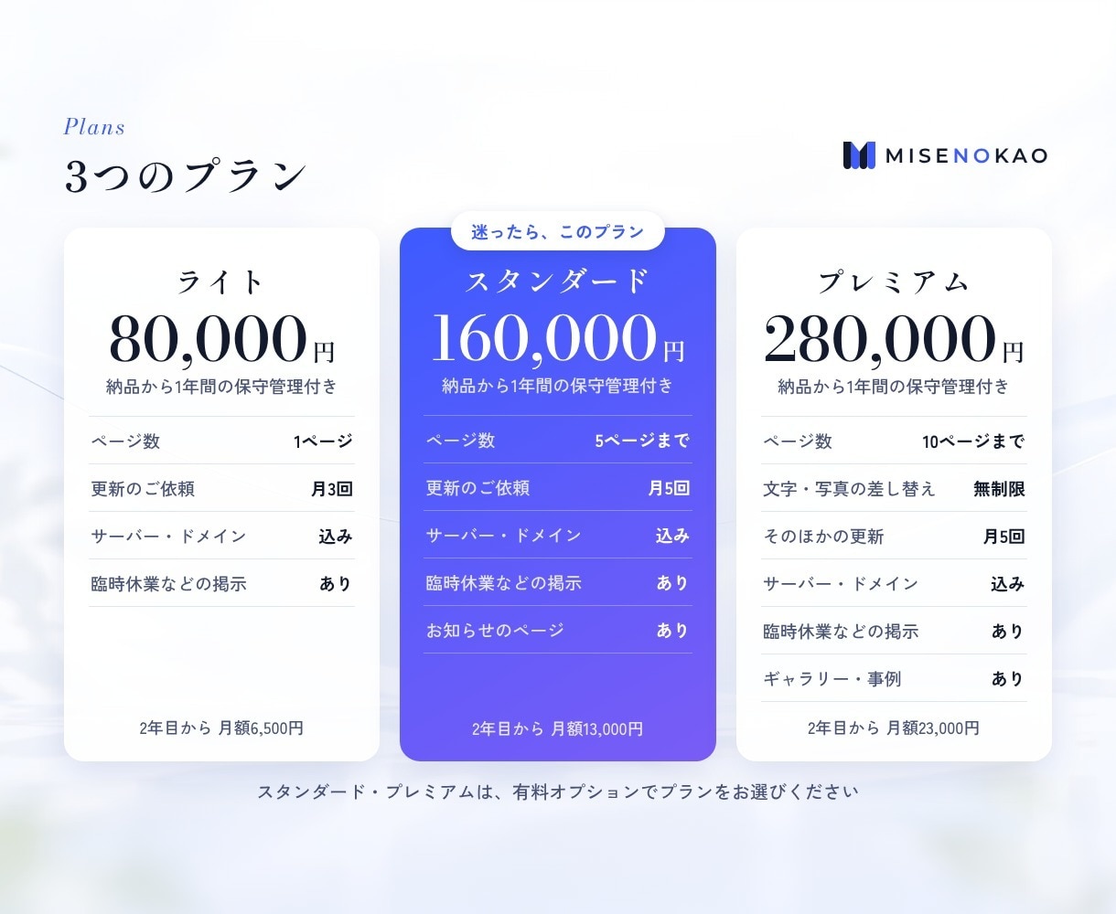 ミセノカオ｜お店のホームページをお作りします 定額ホームページ｜納品から1年間の保守管理付き イメージ2