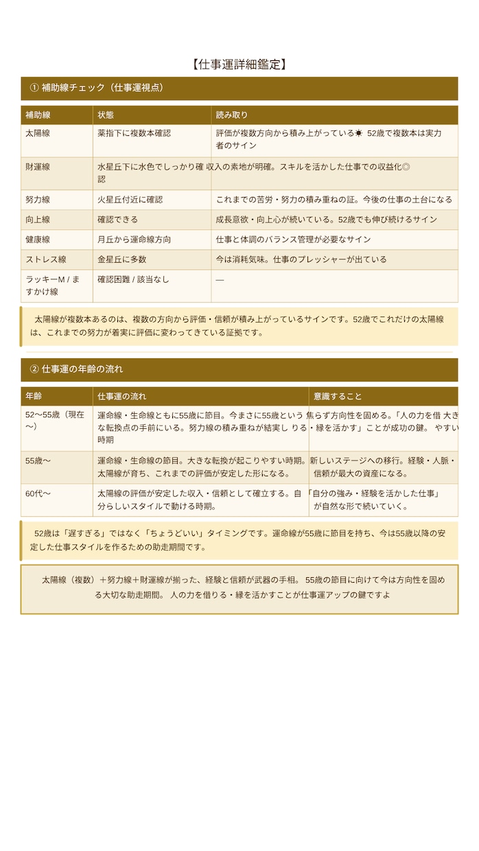 右手鑑定｜今の自分を整理する、やさしい鑑定します 「当てる占いじゃない！」あなたと寄り添う伴走型鑑定スタイル！ イメージ4
