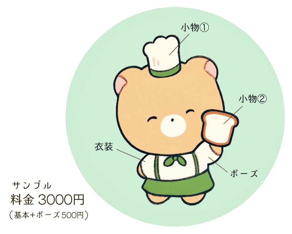 服小物付き＊かわいい動物アイコン作成します ゆるくてかわいいあなた専用のオリジナルイラスト イメージ4