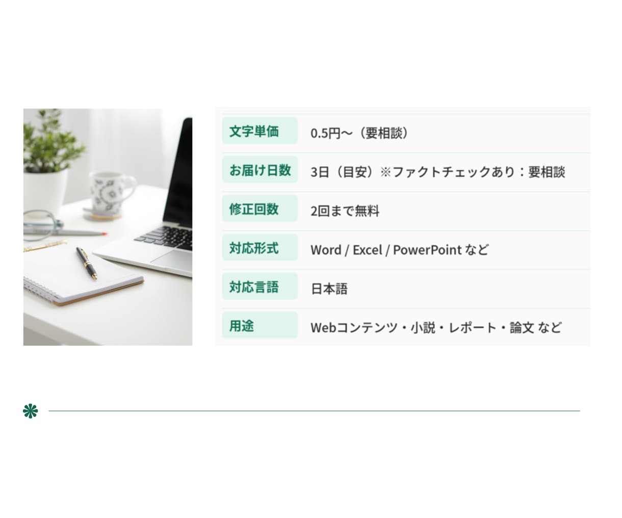 文章の校正・リライトを提案します 小説/同人誌/ブログ/レシピ/手順書など伝わりやすくします イメージ9