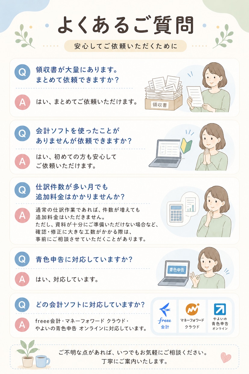 記帳代行｜仕訳無制限クラウド経理対応します 写真を送るだけ。記帳は全部お任せください。 イメージ9