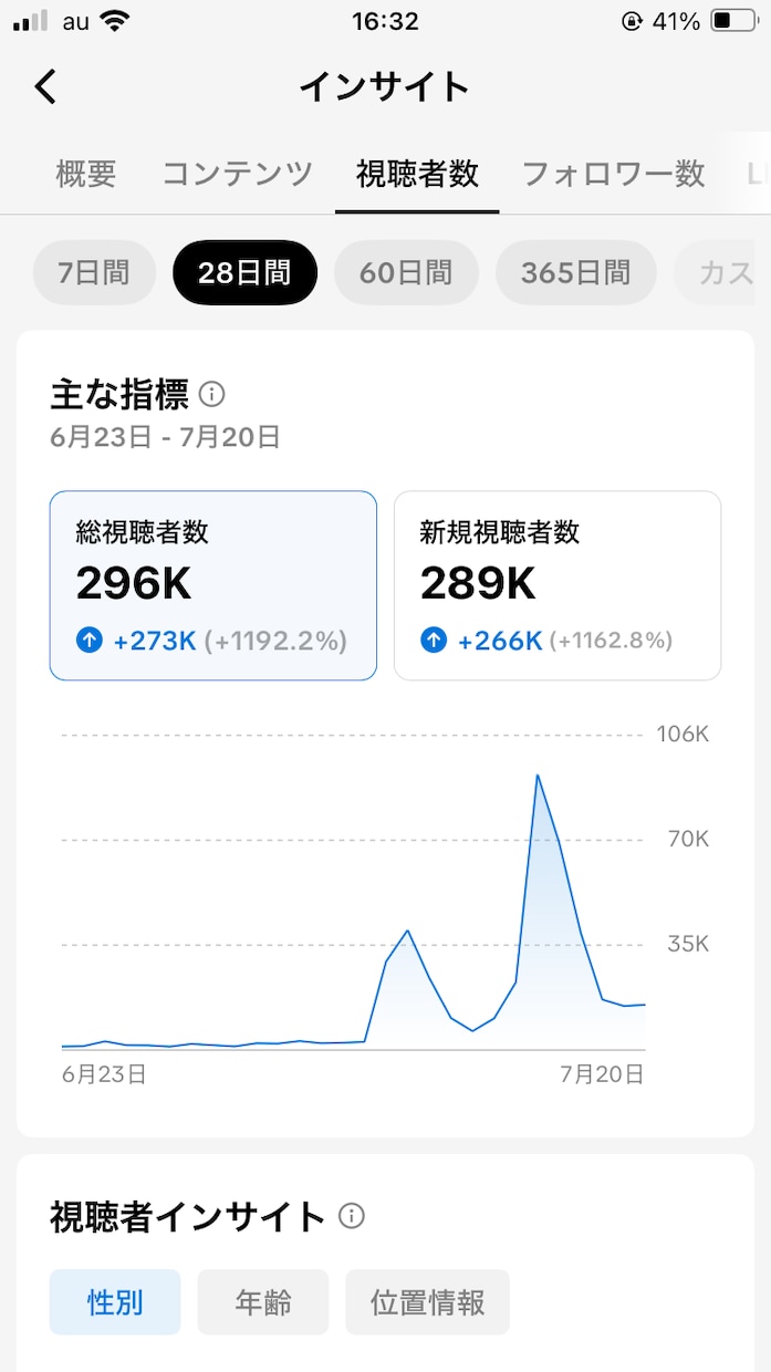 喋るAI画像完全ガイドバズる動画の作り方教えます 無料ツールだけでOK！超初心者でも“喋る画像”が作れる！ イメージ2