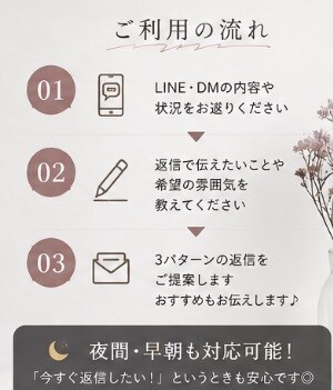 LINE・DMの返信文を一緒に考えます 恋愛・友達・職場など、伝えたい気持ちを自然な返信文にします イメージ4