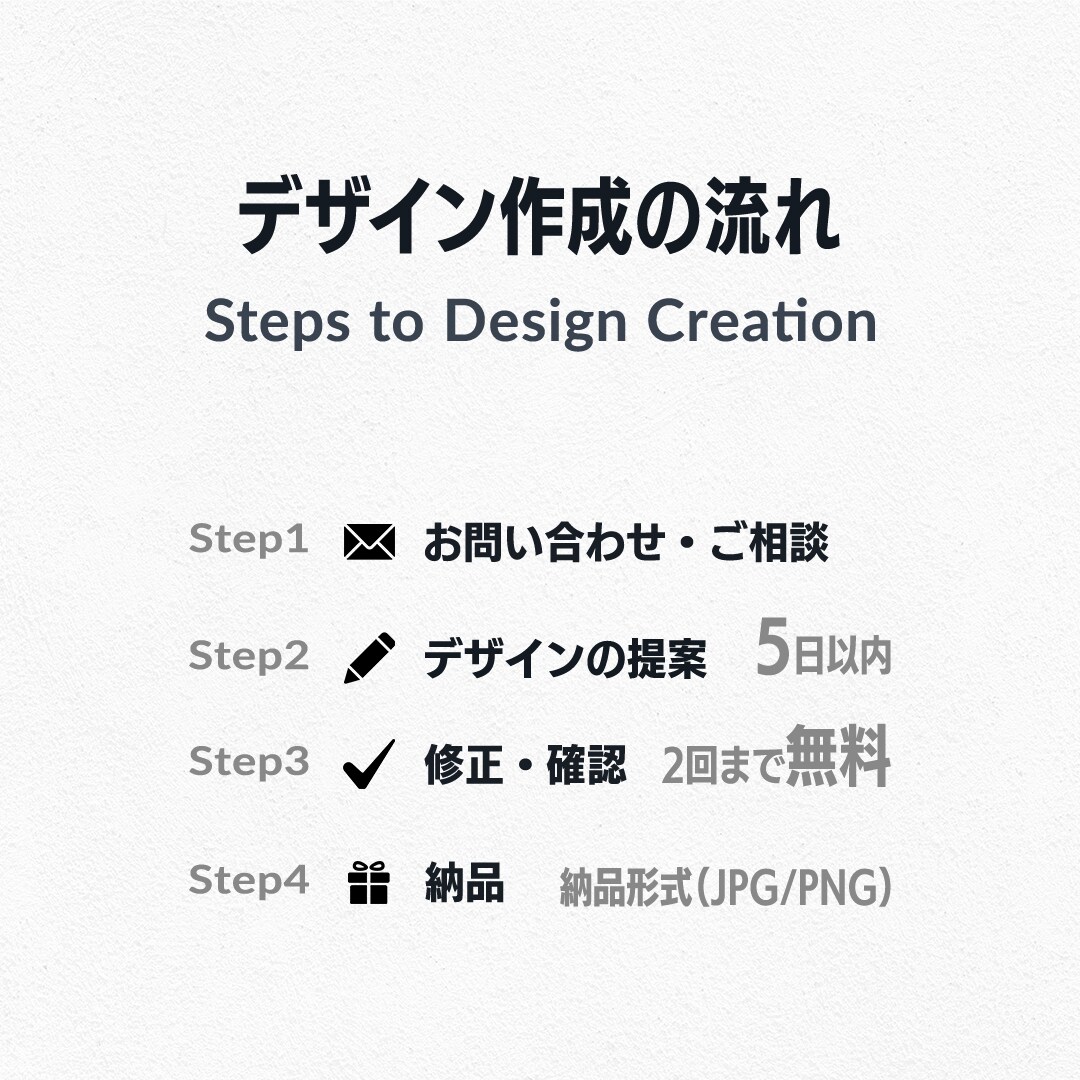 Amazon商品画像作成！売上UPを支援します Amazon画像の”型”を押さえたプロが売れるデザインを提供 イメージ4