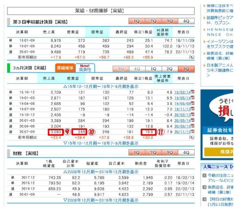 指定銘柄の基本／決算情報等を取得し、一覧表にします 。データ収集・分析作業の効率化に貢献します♪ イメージ5